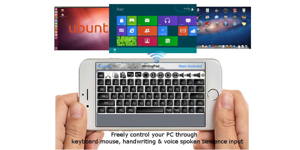 iwritingpad_summary_start_tour