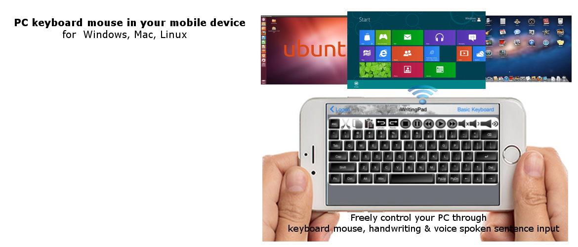 PC keyboard mouse in your mobile device