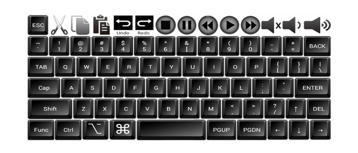 Additionally, with Media controls & Editor shortcuts